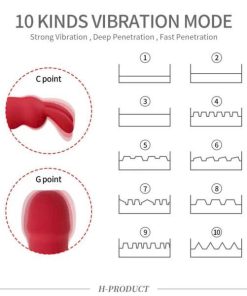 Dương vật giả CZAR RABBIT kèm tai thỏ rung nhiều kiểu pin sạc